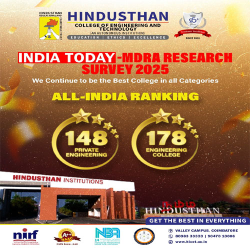 India Today Ranking 2025
