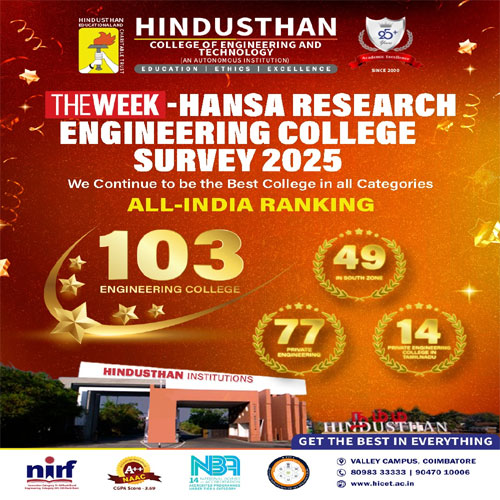 THE WEEK Survey 2025